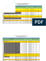 Ruk Puskesmas Padang Luas 2024