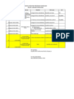 Jadwal Kegiatan Surveilans - 2023