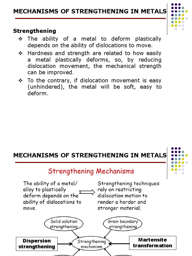 Strengthening Mechanisms in Metals | PDF | Metals | Applied And ...