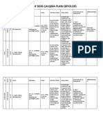 Biyoloji Unitelendirilmis Yillik Plan