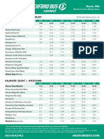 Kilmore Quay Timetable 2023