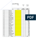 Data Dasar Inputan Laporan PWS KIA: Bulan: Januari: Februari: Juli: Agustus