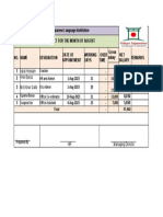 Salary Sheet NBH