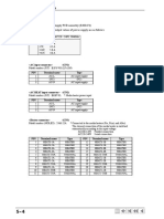 5-1-2. Power Supply