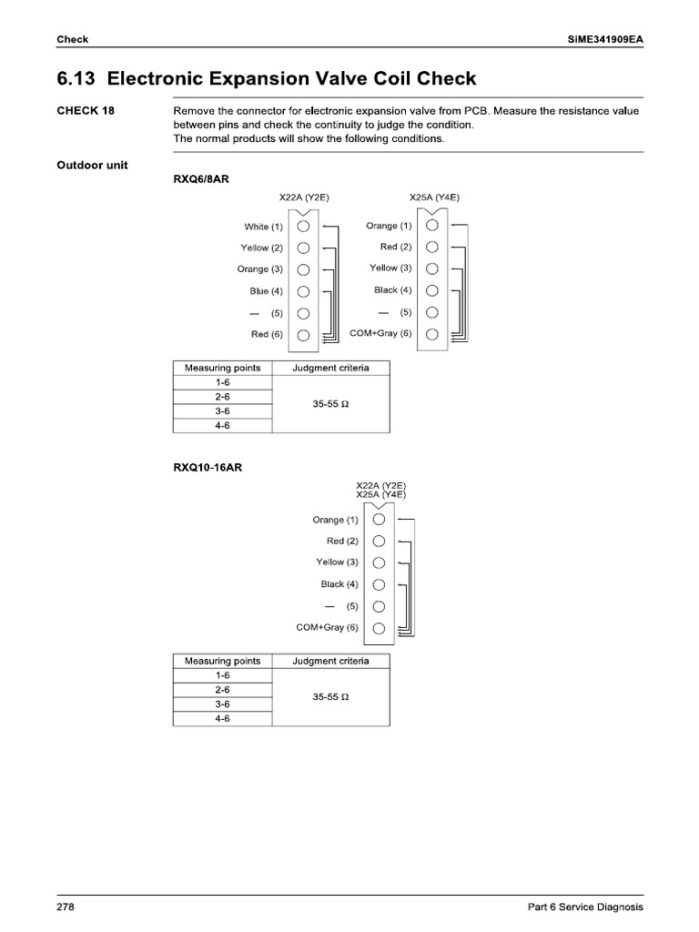 Check EEV | PDF