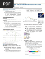 Qc2 m1 Spectrometric Method of Analysis of Drug Transes