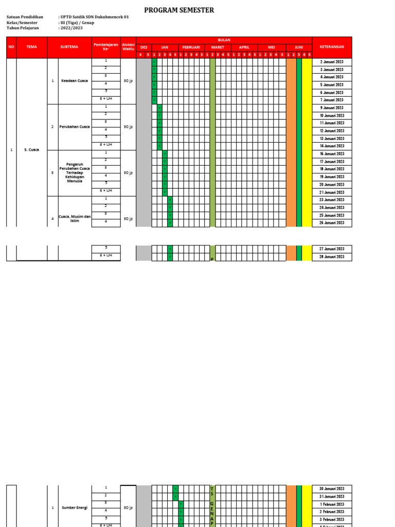 Program Semester Kelas III SD 2022/2023 | PDF