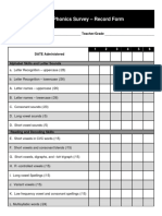 CORE Phonics Survey 2008