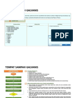 Metode Tempat Sampah