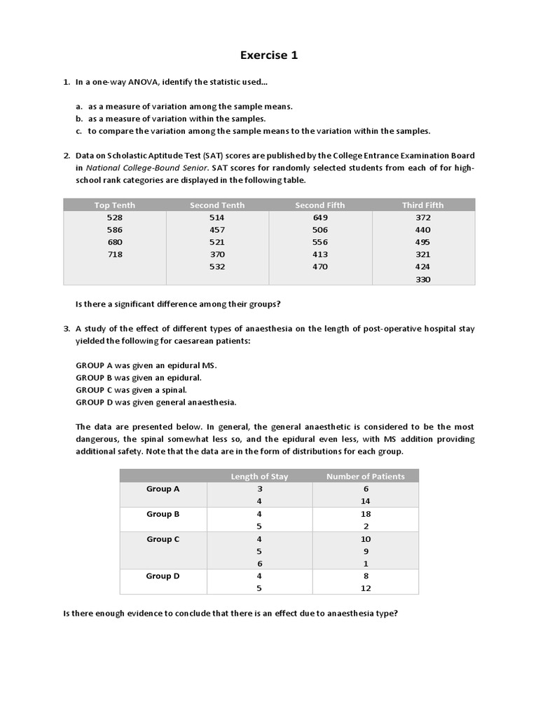 Solved 3. (ANOVA) Data on Scholastic Aptitude Test (SAT)