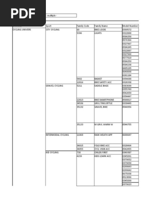 SLT WK27