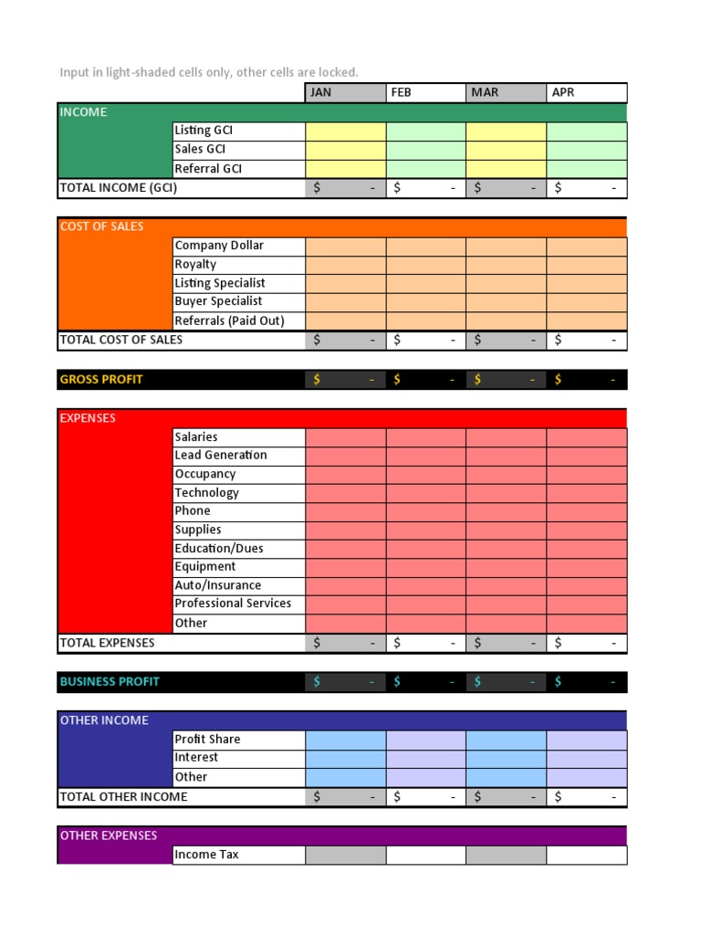 Profit and Loss Example | PDF
