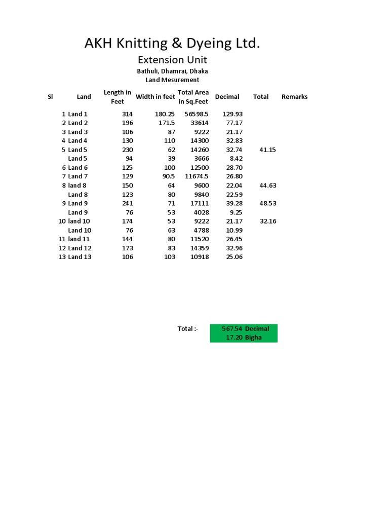 Land Mesurement PDF