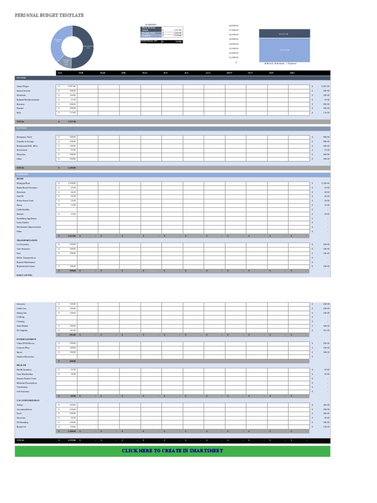 IC Personal Budget Template 8540 PDF Economies