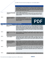 SMA Questionnaire and Deliverables FR