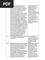 VALERY_discurso Sobre a Estetica