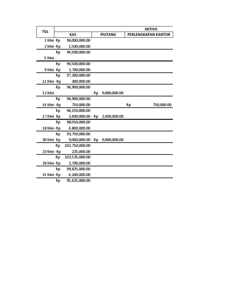 Akuntansi PDF