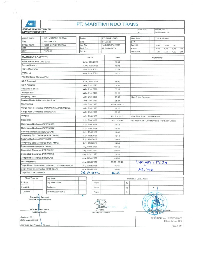 Time sheet juli 2023 pdf