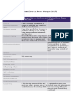 Skills Audit Worksheet