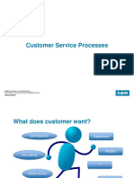 T1. 1. Service Processes
