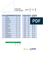 WA HalfMenMarathonInternationalRiodeJaneiro2023