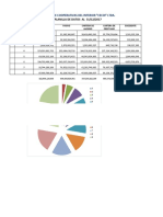 Datos Cooperativas 2018