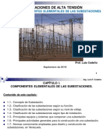 Elementos de Diseño de Subestaciones