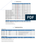 2023 Latest Stock List 9-4