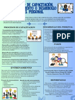 Poster Proceso Capacitacion