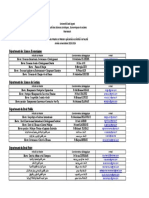 Masters Accrédités 2023-2024.Xlsx - Feuil1