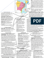 Políticas Territoriais - Norte e Nordeste