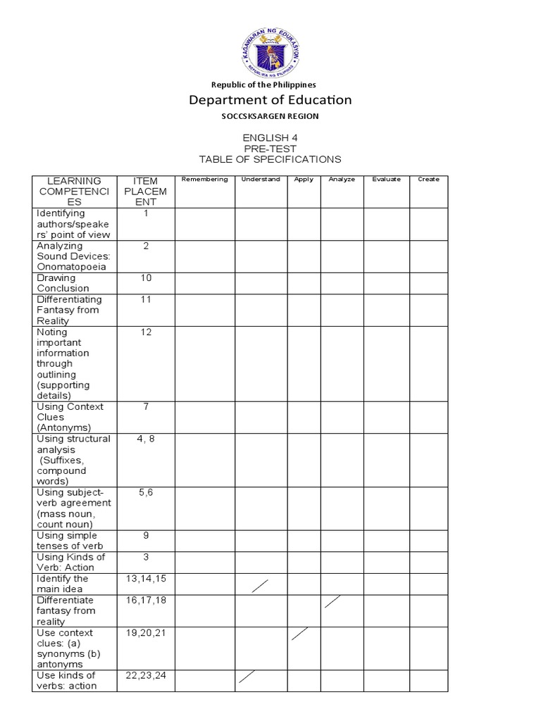 English4 pre test tos answers key pdf graphics verb