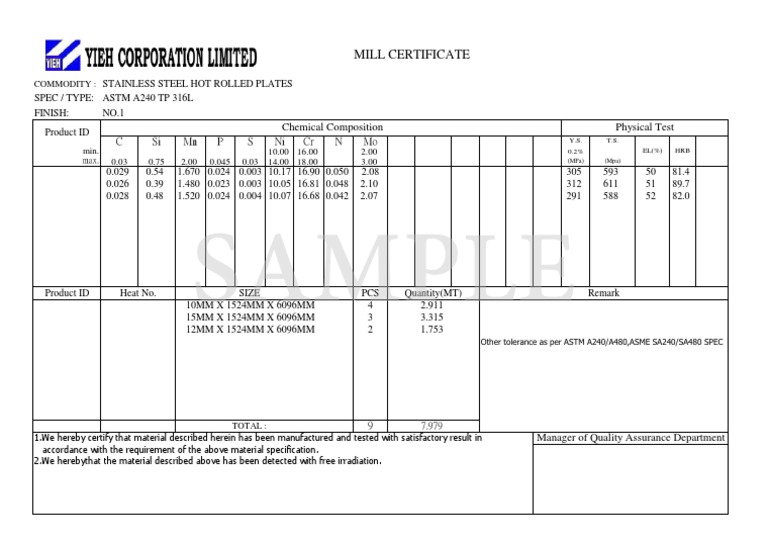 Stainless Steel Hot Rolled Plates 316L PDF Stainless Steel