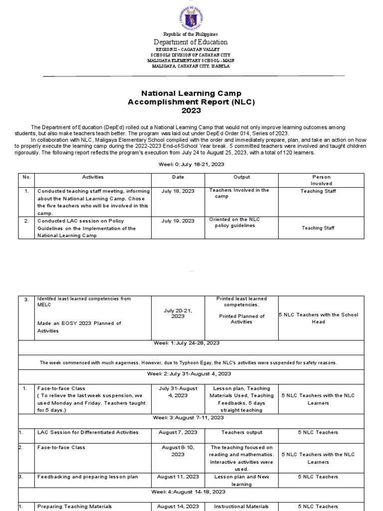 NLC Report 2023 PDF Learning Teachers