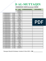 Jadual Kutipan Ramadhan Masjid