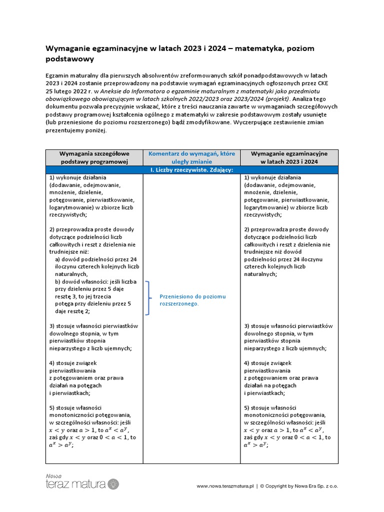 Wymagania Egzaminacyjne 2023 2024 Matematyka Poziom Podstawowy PDF