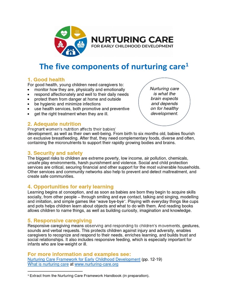 nurturing-care-components-2-pdf-caregiver-human-development