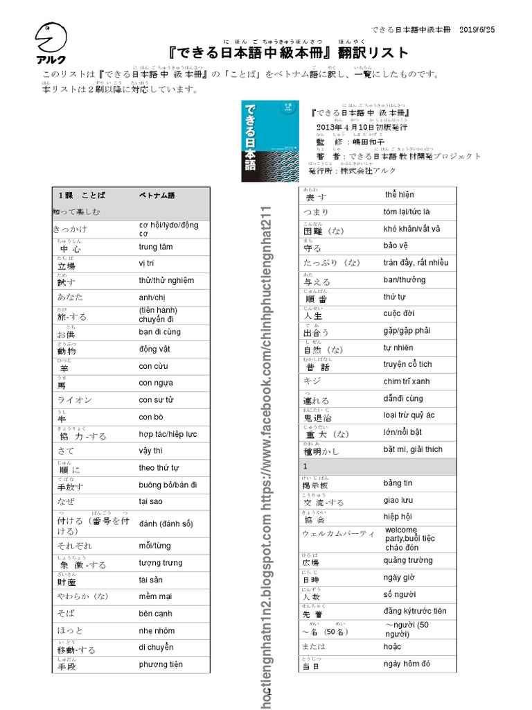 T V NG DEKIRU NIHONGO TRUNG C P B N D CH TI NG VI T PDF