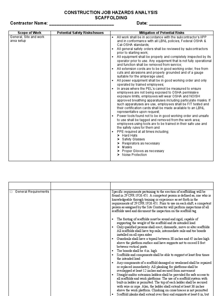 Scaffolding Job Hazard Analysis | PDF