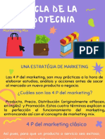 Marketing Mix