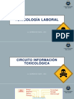 2021 3 TOXICOLOGÍA LABORAL - Circuito información toxicológica 