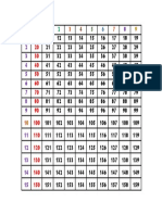 Tablero Del 1 Al 159, Familias