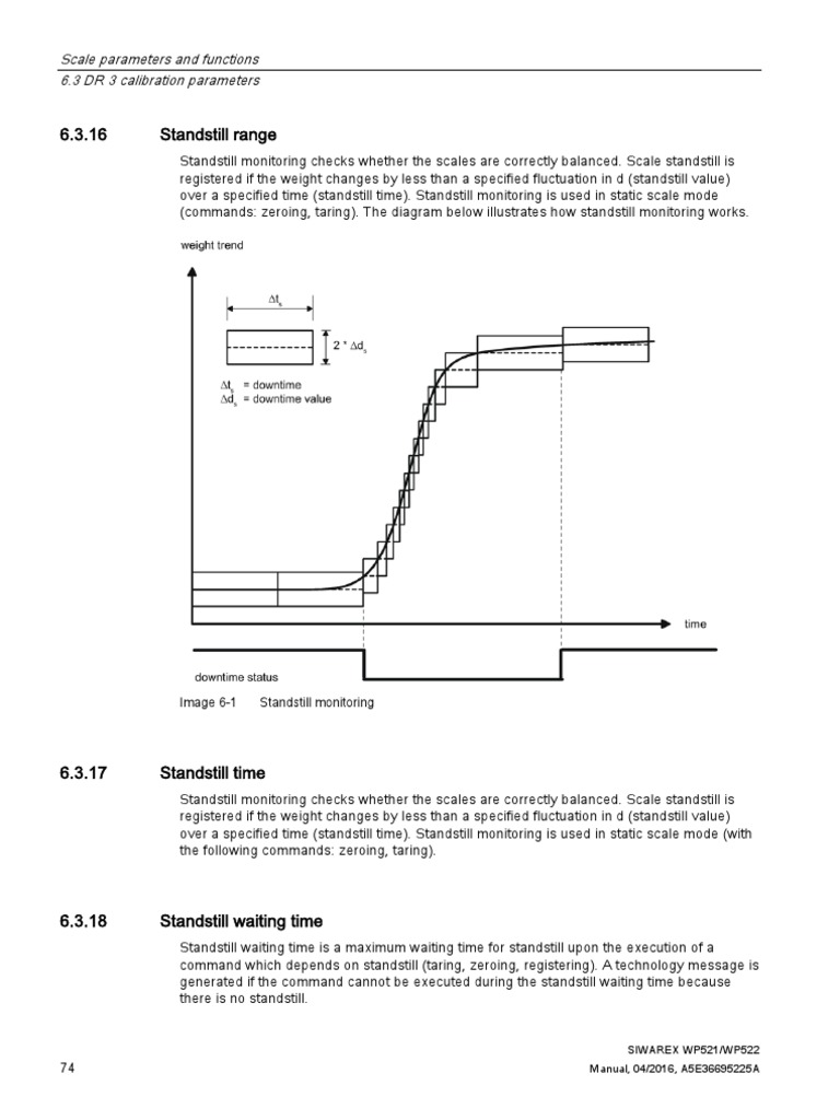 SIWAREX WP522 Scale Calibration Guide | PDF