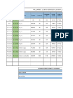 Programa de Mantenimiento Preventivo Equipos Planta EH