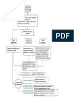 Evaluar para Aprender"