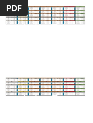 [RP MPT Novice-Intermediate] 5x - Full Body 2.1
