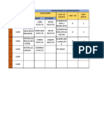 PDF de Cronograma de Mantenimiento
