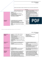 Reinoso Luisaida Organizaci N Departamental PDF