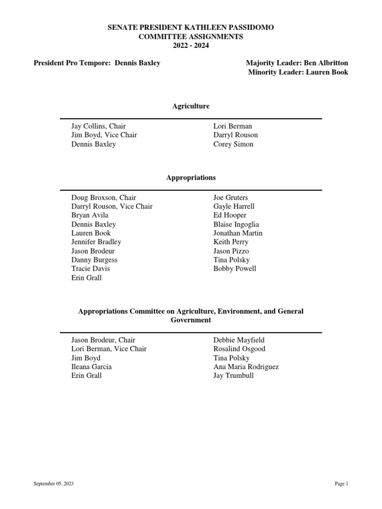 Senate 2024 Committee Membership PDF Politician Government