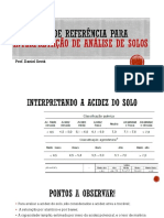 Guia de Referencia para Interpretacao Analise de Solo